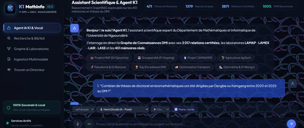 Sıfır Halüsinasyonlu Akademik GraphRAG: 1.379 Düğüm, Çok-Ajanlı Orkestrasyon ve Yerel SLM'ler